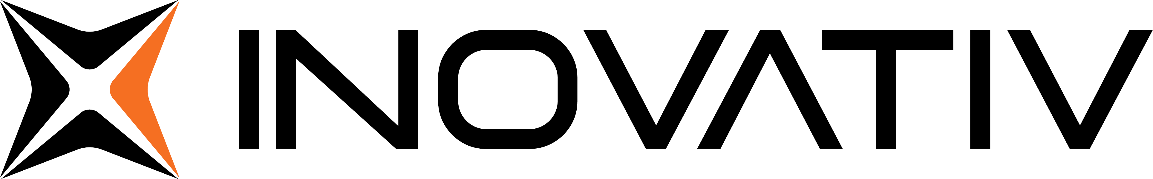 INOVATIV